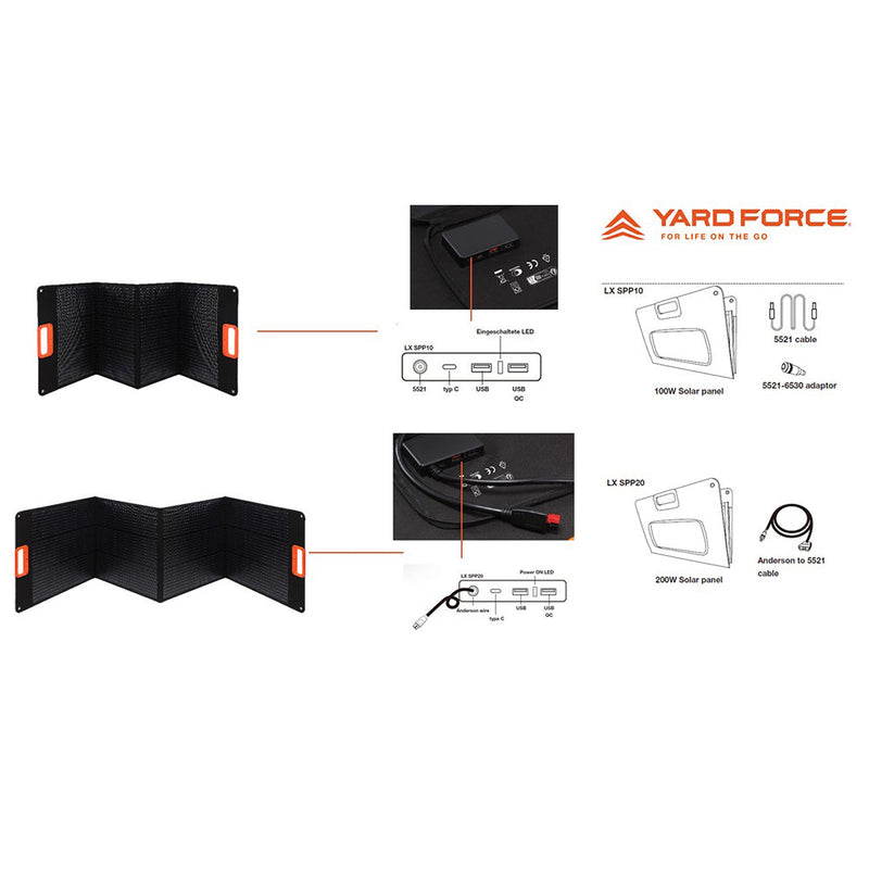 Yard Force Solar Panel LX SPP10