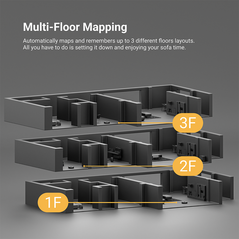 Neabot N3 Multi-Floor-Mapping